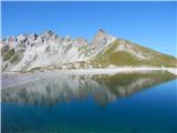 Zehnerkarspitze